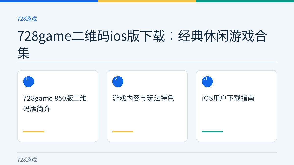 728game二维码ios版下载：经典休闲游戏合集文章内容示意图